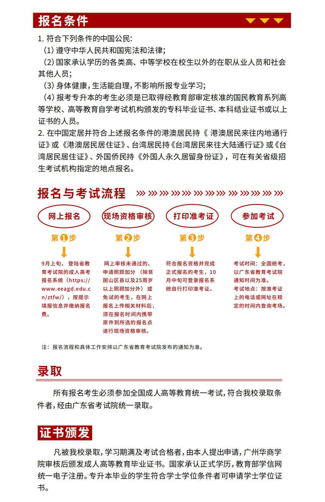 122cc太阳集团2023年成人高等教育招生简章_03