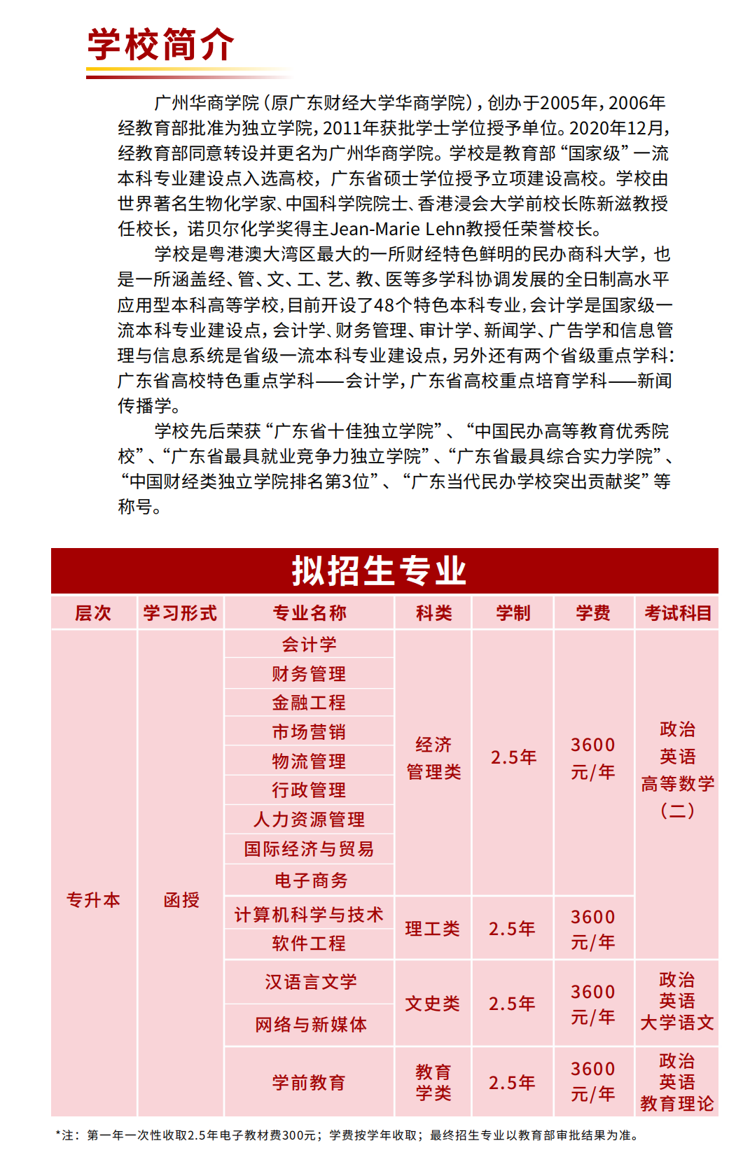 122cc太阳集团2023年成人高等教育招生简章_01